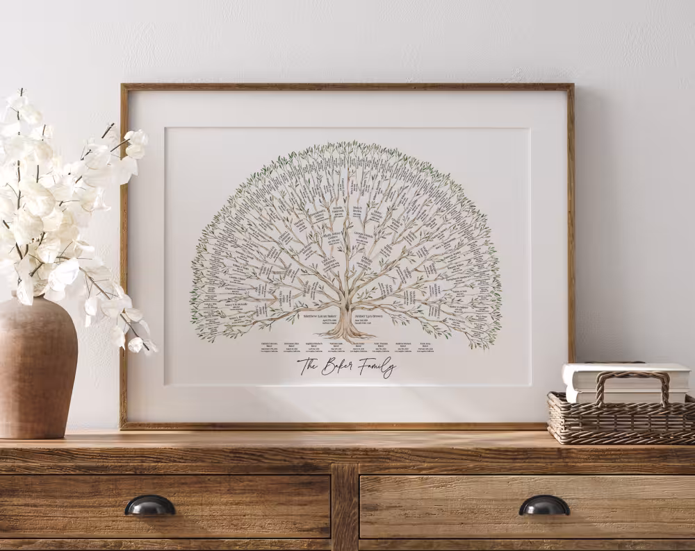 Framed family tree art print